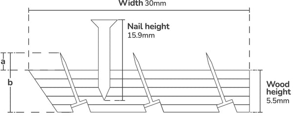 DIY Carpet Gripper Rods - 12.2 metres (40ft)